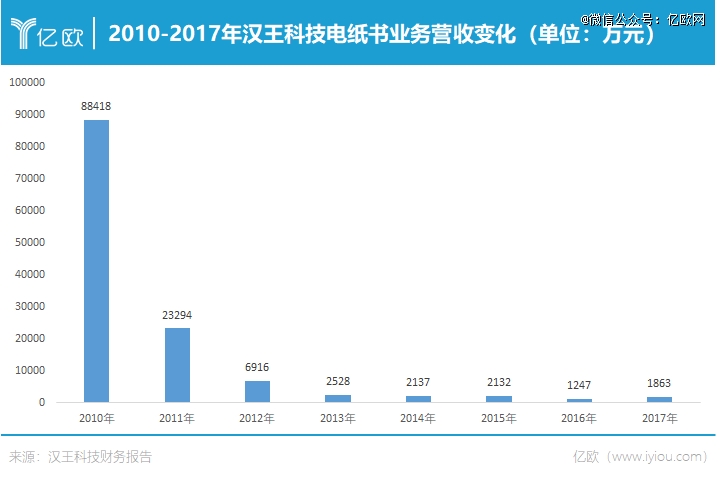 书还挤不上主流「牌桌」PP模拟器免费试玩电纸(图3)