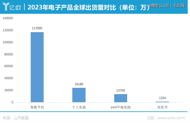 书还挤不上主流「牌桌」PP模拟器免费试玩电纸(图2)