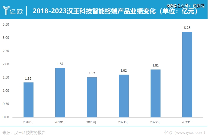 书还挤不上主流「牌桌」PP模拟器免费试玩电纸